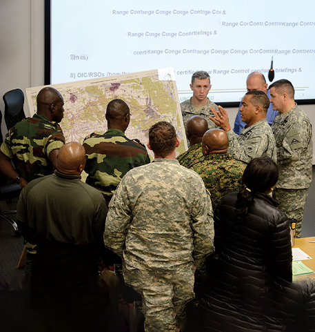 Collaborative-Methodology